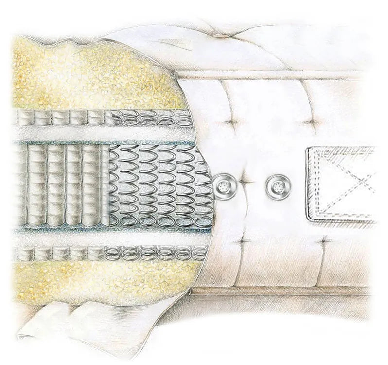Natural 6000 Hybrid Pocket Spring Mattress