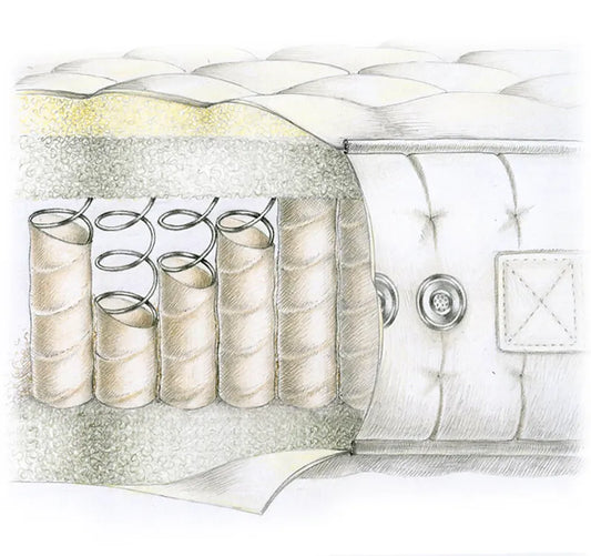 Natural 1000+ Glorious Pocket Spring Mattress